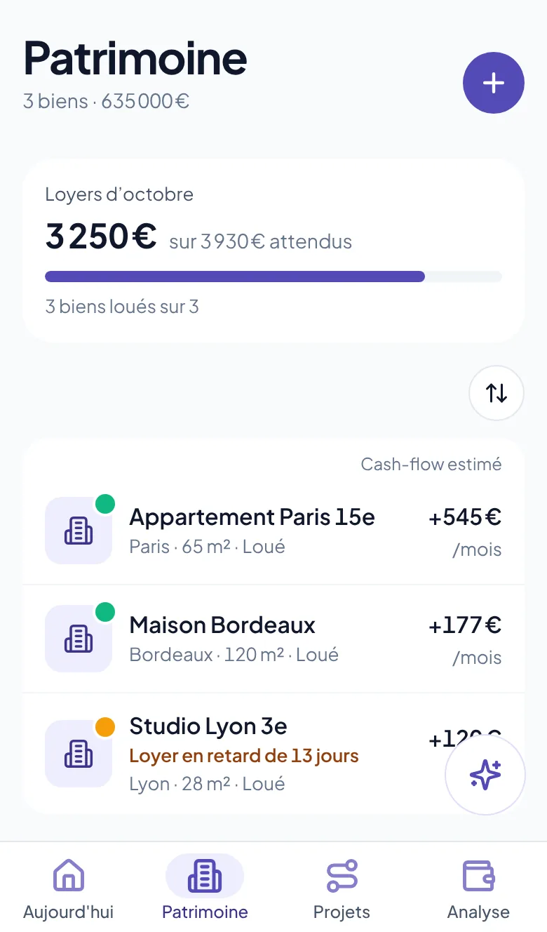 Patrimoine : loyers du mois et cash-flow de chaque bien, avec un loyer en retard signalé